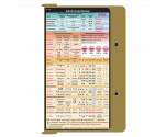 WhiteCoat Clipboard® - Tactical Brown Anesthesia Edition
